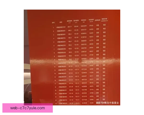 西海岸2026套票三档价格