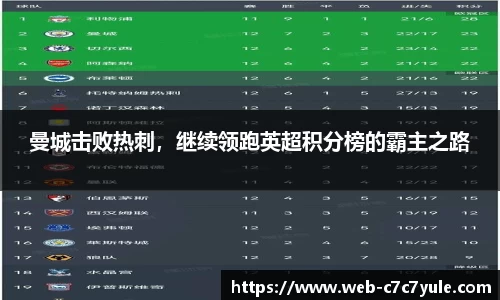 曼城击败热刺，继续领跑英超积分榜的霸主之路