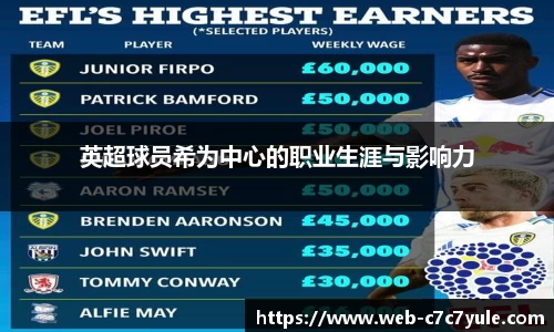 英超球员希为中心的职业生涯与影响力