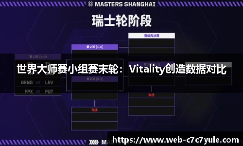 世界大师赛小组赛末轮：Vitality创造数据对比